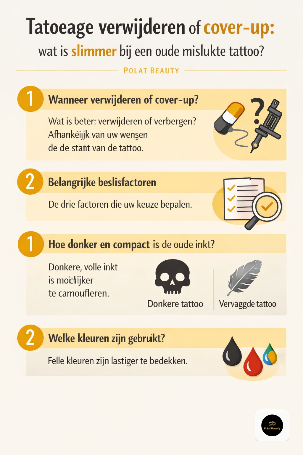 Tatoeage verwijderen of cover-up: wat is slimmer bij een oude mislukte tattoo? infographic