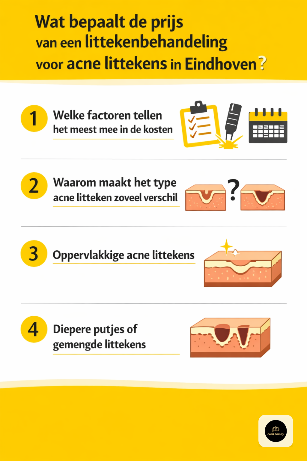 Wat bepaalt de prijs van een littekenbehandeling voor acne littekens in Eindhoven? infographic