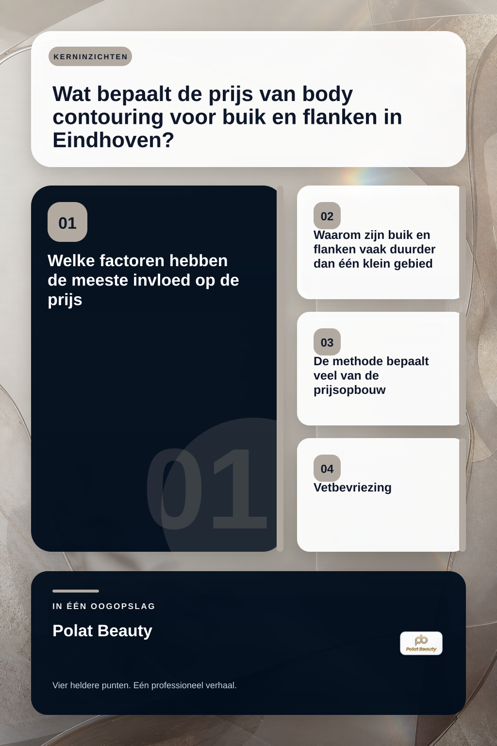 Wat bepaalt de prijs van body contouring voor buik en flanken in Eindhoven? infographic